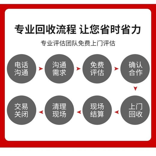 廣州增城二手珀金斯發(fā)電機(jī)回收電線電纜收購(gòu)