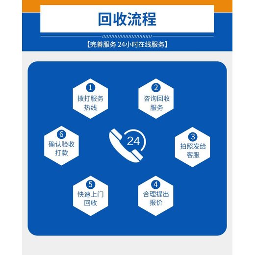 天河區變壓器配電柜回收/新能源充電樁回收公司