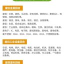 坪山區(qū)小松發(fā)電機(jī)回收/充電樁回收廠家