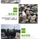 深圳市庫(kù)存物資清理回收收購(gòu)價(jià)目表一覽
