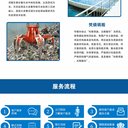龍崗區(qū)舊箱式變壓器回收/柴油發(fā)電機(jī)組回收廠家