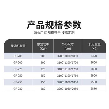 東莞市二手玉柴發(fā)電機(jī)回收收購價(jià)目表一覽