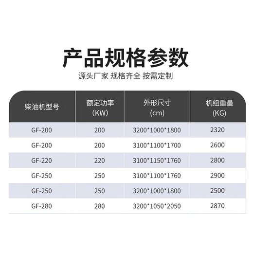 廣州越秀變壓器配電房回收電線電纜收購