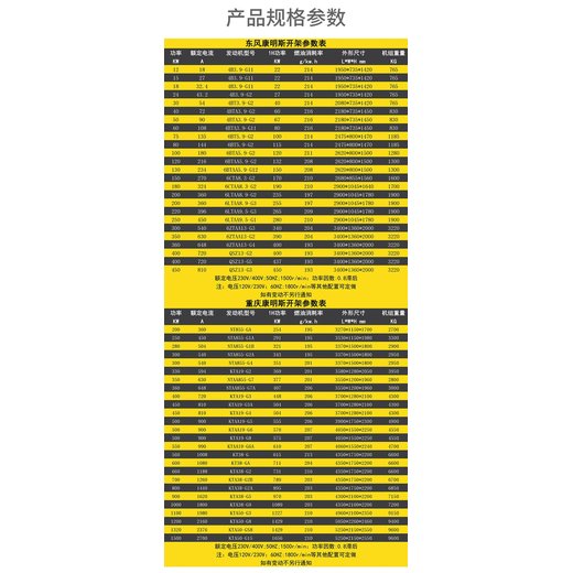 番禺區1000kva變壓器回收/二手UPS電池回收