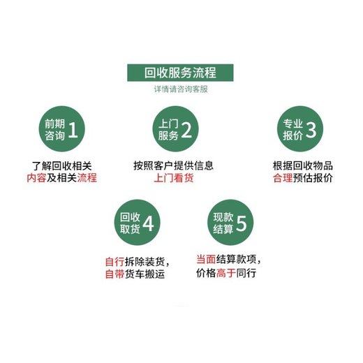 廣州增城舊電纜回收電線電纜收購