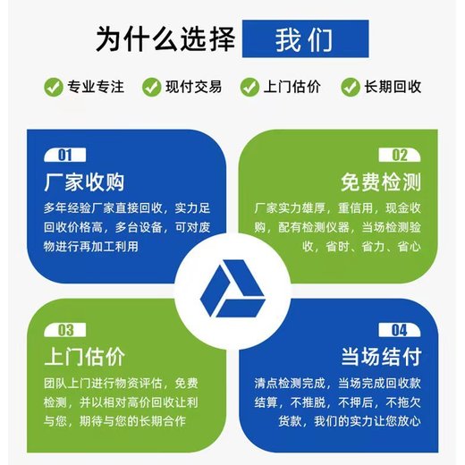 廣州配電房變壓器拆除回收/配電房拆除回收廠家