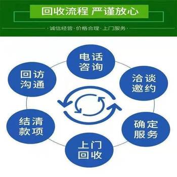 佛山高明變壓器配電柜回收/二手UPS電池回收