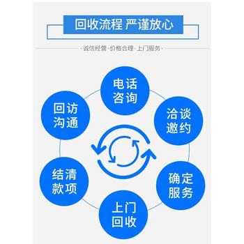 肇慶機(jī)房用ups電池回收/12v500ahUPS電池收購(gòu)廠家