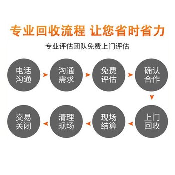 廣州UPS電池組回收/圣陽(yáng)UPS電池收購(gòu)廠家