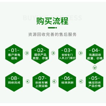 花都區淘汰充電樁回收/施耐德UPS電池收購廠(chǎng)家