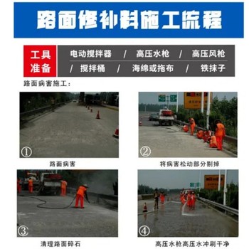 萍鄉(xiāng)蜂窩麻面修補(bǔ)多少錢