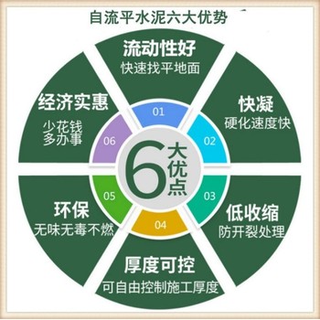 攀枝花快干自流平水泥生產廠家