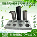 不銹鋼碳筒化學(xué)過濾器半導(dǎo)體