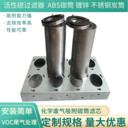 工業(yè)廢氣濾筒凈化空氣VOCS過(guò)濾氣味