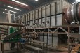 連續(xù)式竹屑?xì)馐教炕癄t解決濃煙對(duì)環(huán)境的污染