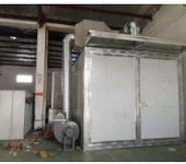 車噴漆房-家具噴漆房低柒房價格詳解