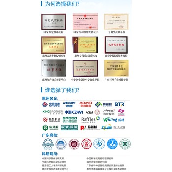 惠陽專利申請費用專利申請流程-千納事務所