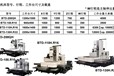 Shibaura芝浦機械鏜銑床BTD-130H.R22實現自由型面的復合加工