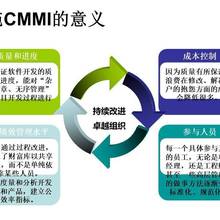 成都CMMI认证，CMMI3级认证