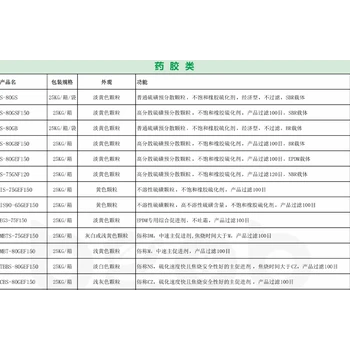 橡膠助劑，預(yù)分散母膠粒制造商