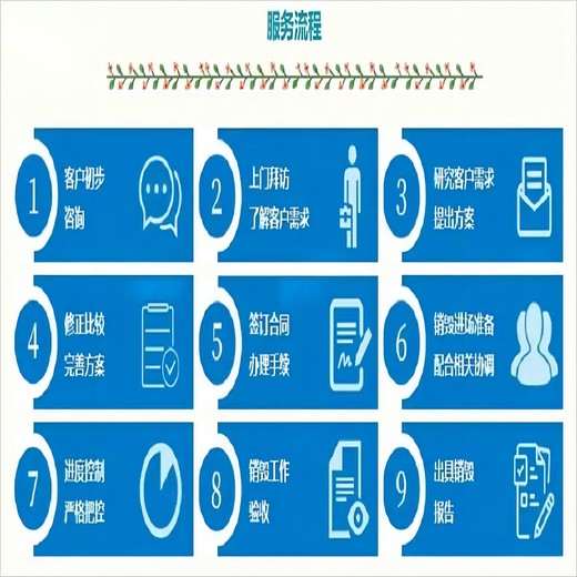 广州专注销毁半导体元器件销毁商家