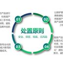 東莞厚街銷毀專注銷毀保密公司