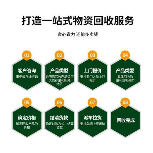 江门专注回收自动化设备现场结算