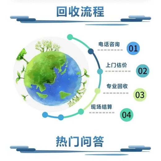 东莞专注回收氧化阳极线现场结算