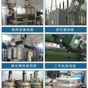 東莞沙田專注多聯(lián)式冷水機回收，常年中央空調(diào)回收
