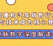 鯨脈數(shù)字深度解讀：AI搜索重構(gòu)汽車銷售行業(yè)生態(tài)
