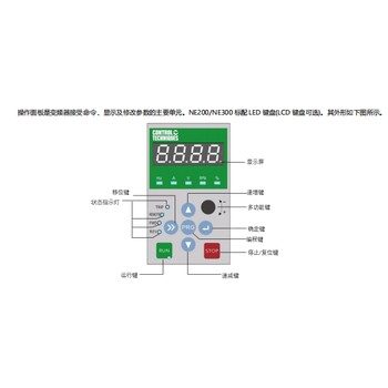 Nidec變頻器尼得科變頻器NE200-4T0007G包裝機械食品機械