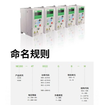 Nidec變頻器尼得科變頻器NE200-4T0007G包裝機械食品機械