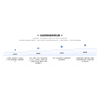 漯河市绿色供应链项目河南方案专精特新申报