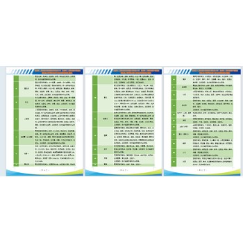 濮陽范縣代寫標(biāo)書