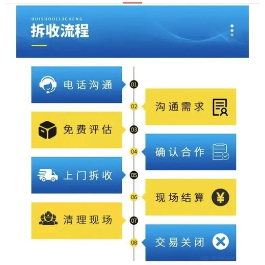 深圳大鵬區(qū)絕緣屏蔽電纜回收二手母線槽回收服務(wù)公司