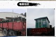 專注設(shè)備回收公司/廣州白云區(qū)塑料設(shè)備回收