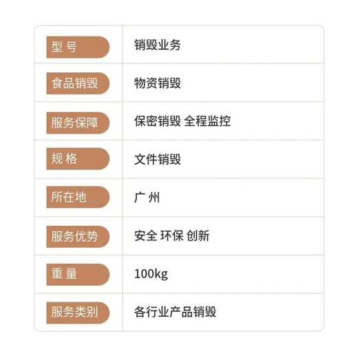 大鵬區電子產品銷毀公司提供證明