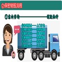 深圳龍崗區(qū)文件銷毀粉碎處置可靠無遺漏