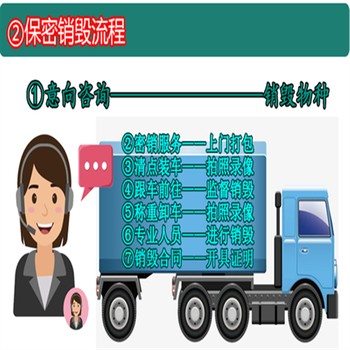 白云區(qū)專注銷毀機(jī)密文件公司可靠無遺漏