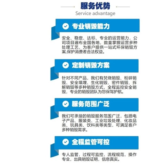 東莞專注銷毀到期食品飲料冷凍肉銷毀出具證明報告
