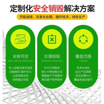 中山黃圃鎮(zhèn)冷凍食品銷毀焚燒