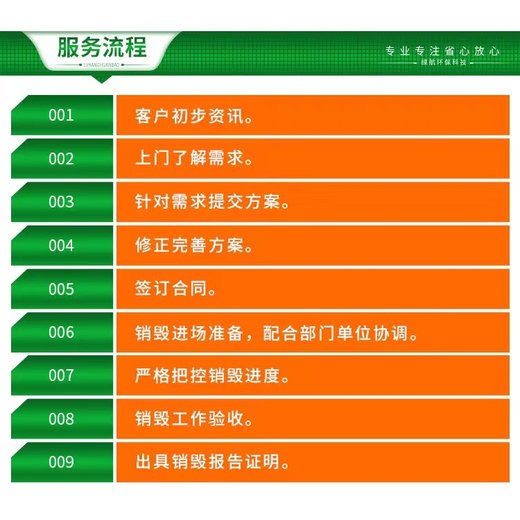 正規(guī)銷毀公司清遠不合格奶粉銷毀報廢處理中心