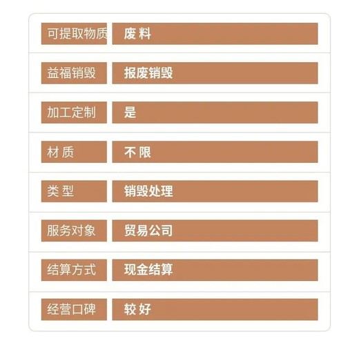清遠毛絨玩具銷毀公司地址清毀玩具