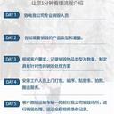 肇慶報廢銷毀機(jī)構(gòu)處置單位