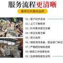 清遠(yuǎn)超標(biāo)化妝品銷(xiāo)毀全程可監(jiān)督清遠(yuǎn)保密資料銷(xiāo)毀