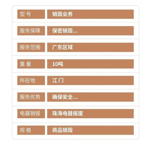 佛山銷毀公司放心之選