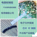 中山冷凍食品銷毀提供方案過期商品銷毀企業(yè)