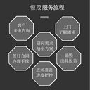 珠海香洲區(qū)冷凍食品銷毀提供方案食品銷毀處置公司