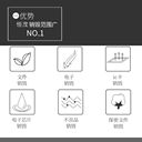 廣州黃埔區(qū)冷凍食品銷毀提供方案物品銷毀