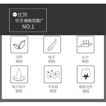 廣州食品銷毀處置公司報廢銷毀公司